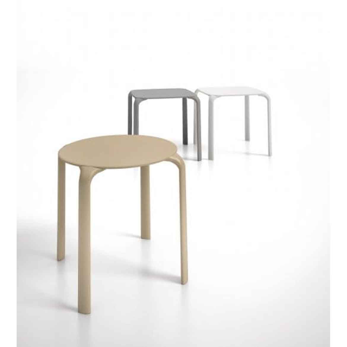 Drop 603 table