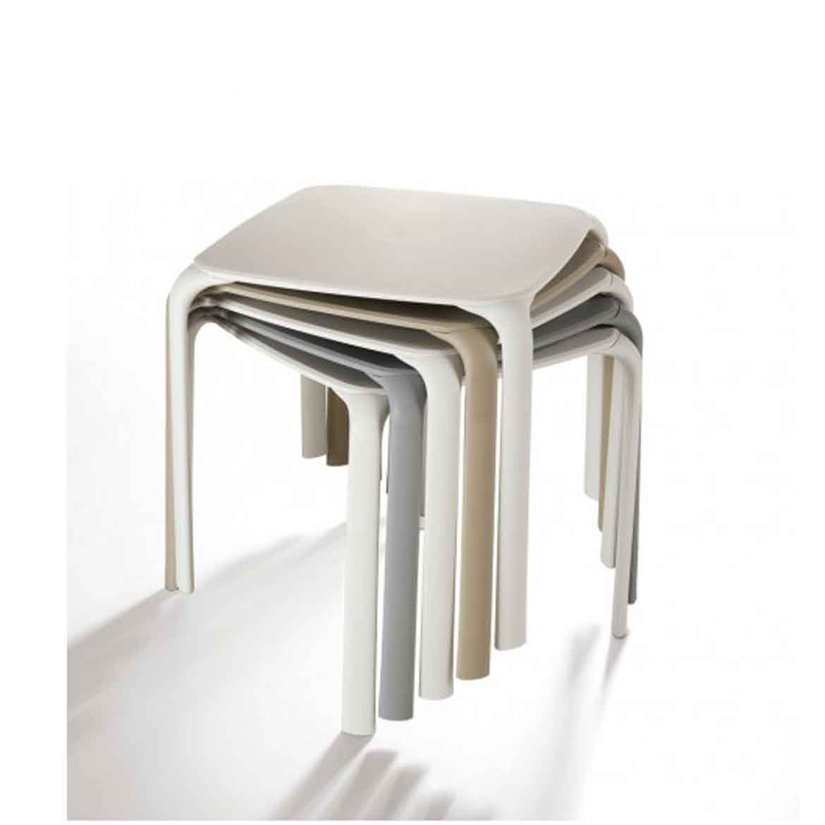 Drop 603 table
